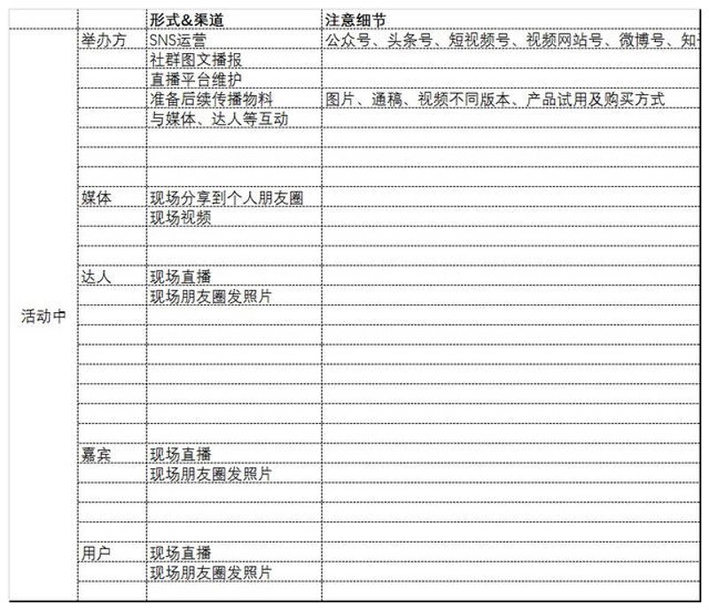 展览会与您一起探索展览展示公司的经营范围吧!