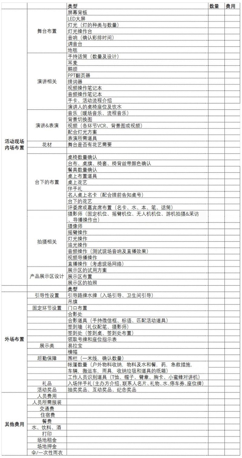 展览展示公司的经营范围五花八门,但具体包括哪些内容?让我们通过几个案例来看看。
